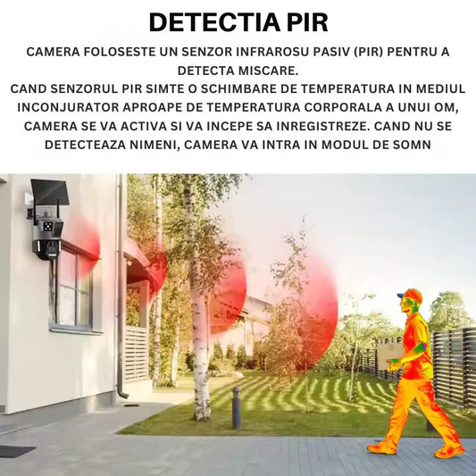 Dual Κάμερα Παρακολούθησης 4G 4K Αδιάβροχη Μπαταρίας με Αμφίδρομη Επικοινωνία